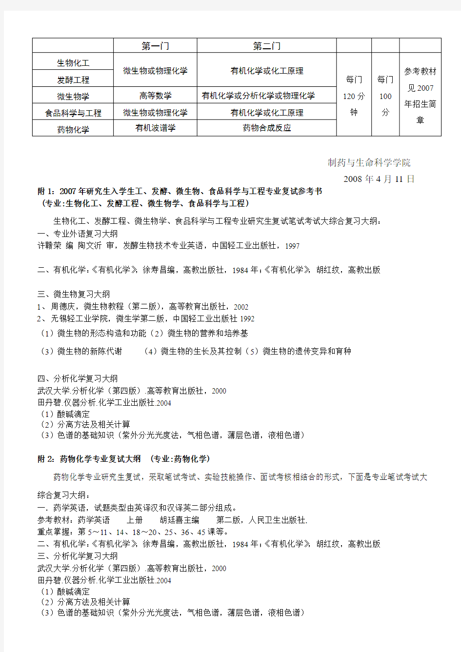 机械与动力工程学院南京工业大学研究生院