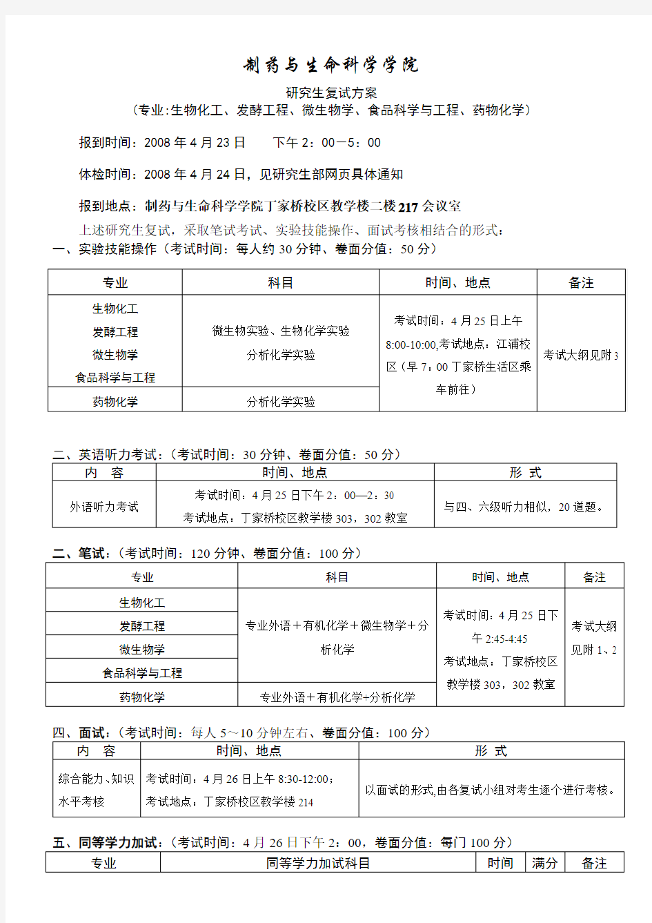 机械与动力工程学院南京工业大学研究生院