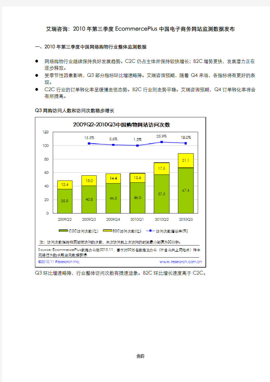 2020年XXXX年第三季度EcommercePlus中国电子商务网站监测数据参照模板