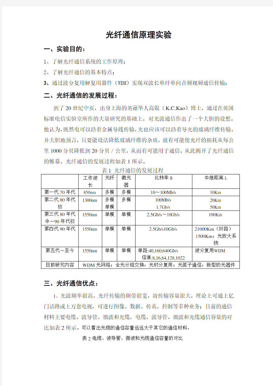 光纤通信原理实验