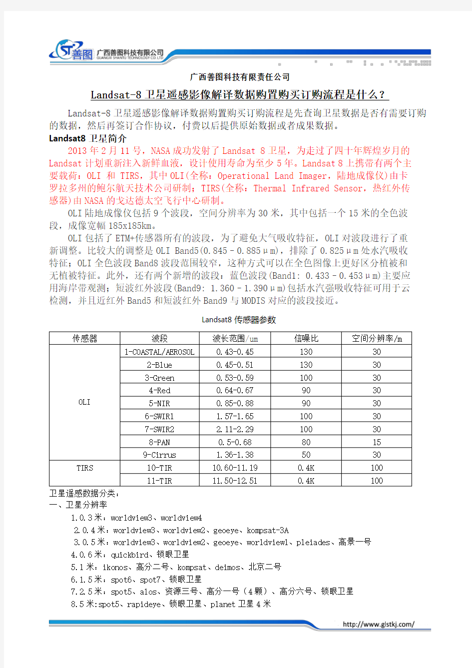 Landsat-8卫星遥感影像解译数据的购置