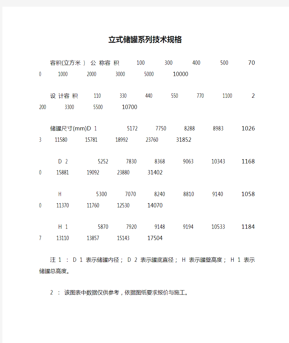 立式储罐系列技术规格