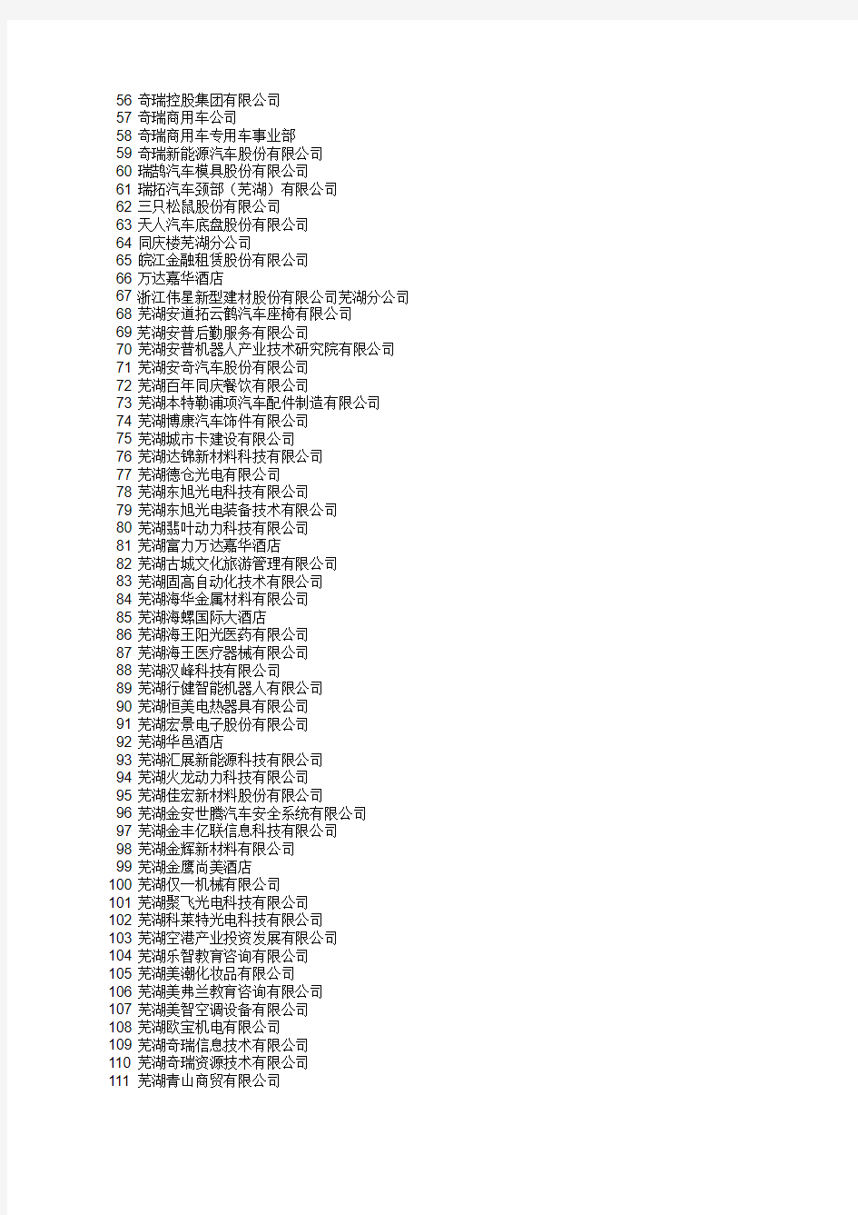 12.8长三角人力资源管理论坛参会单位名单