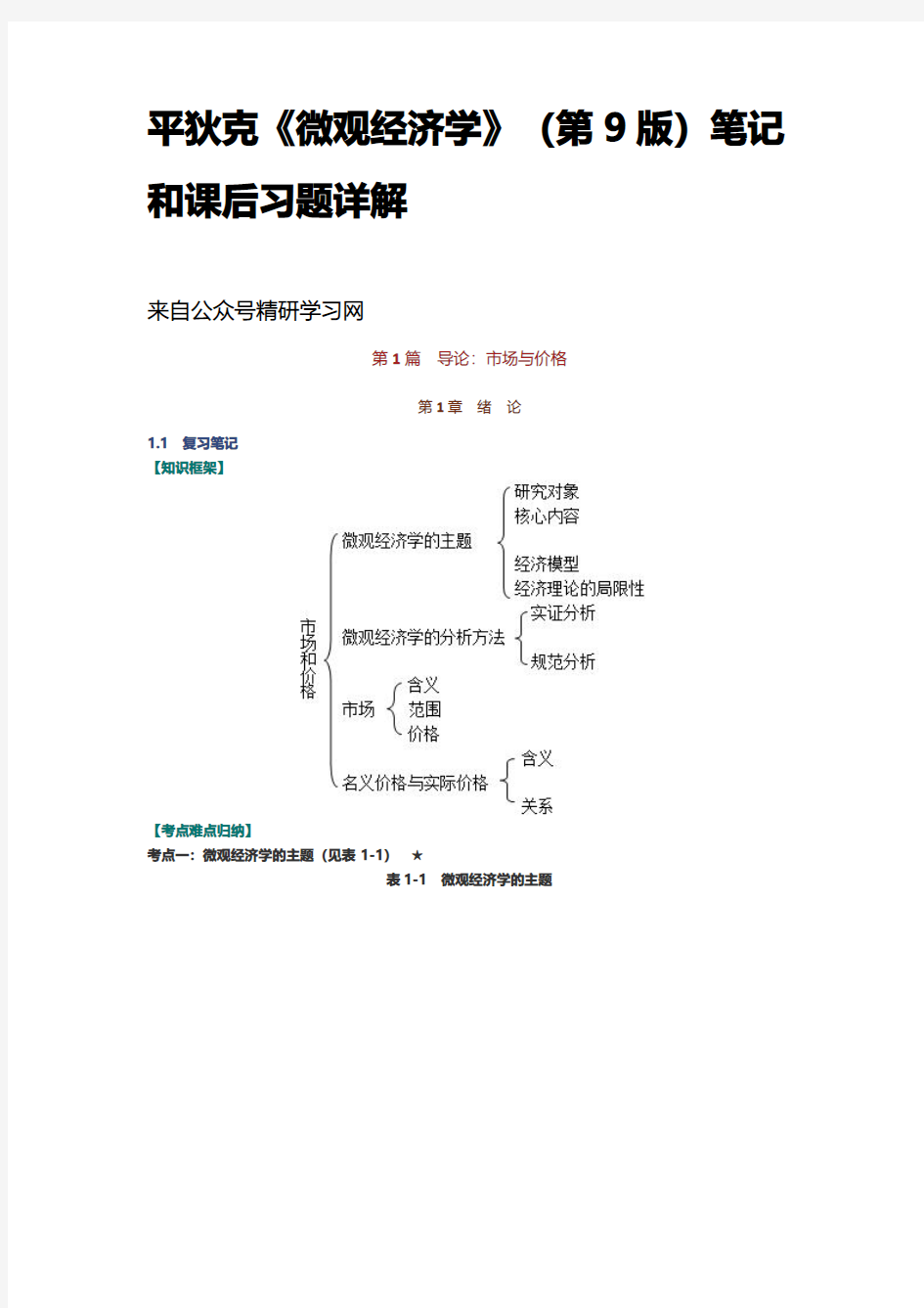 平狄克《微观经济学》(第9版)笔记和课后习题详解 