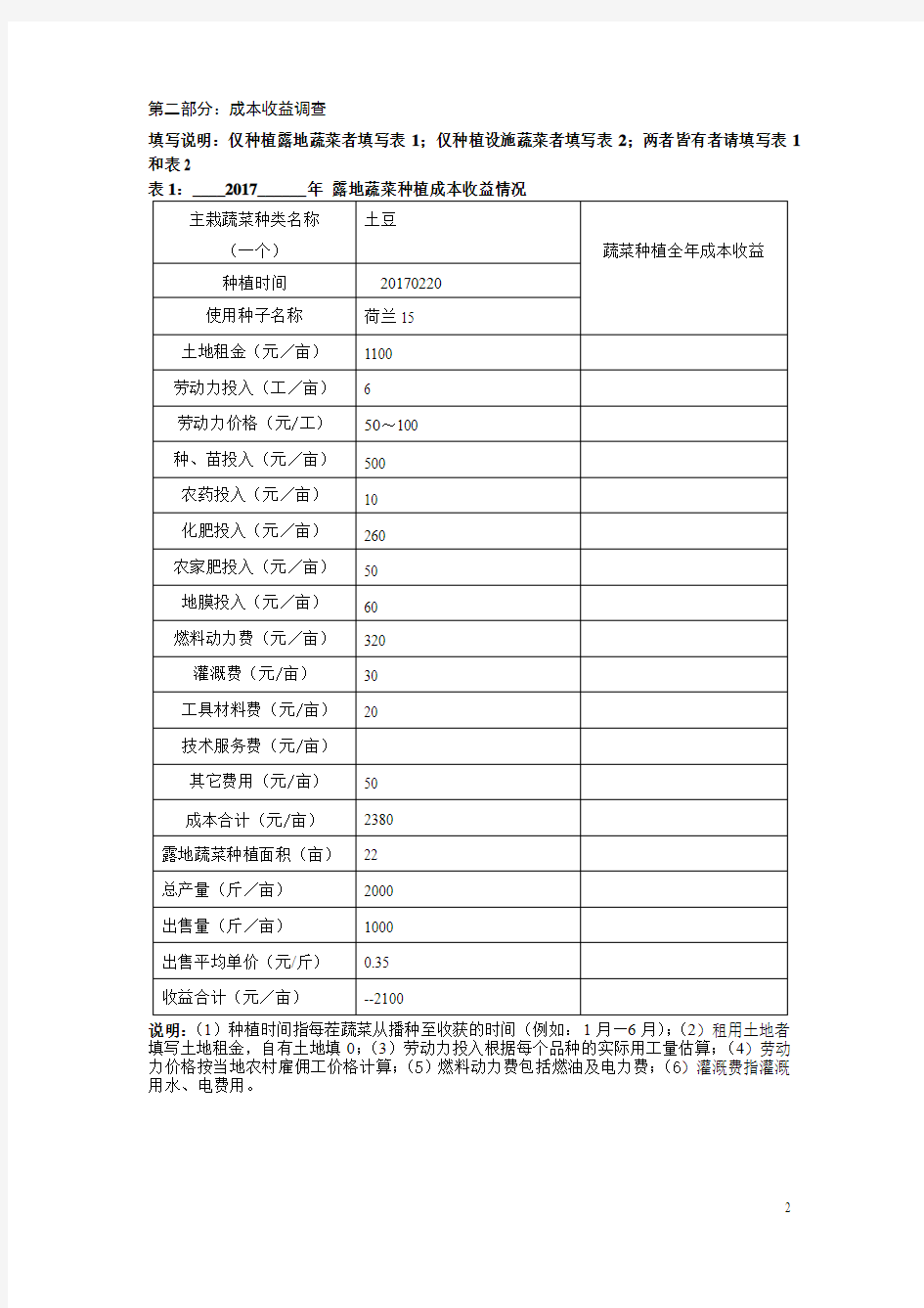 蔬菜种植成本收益农户调查问卷