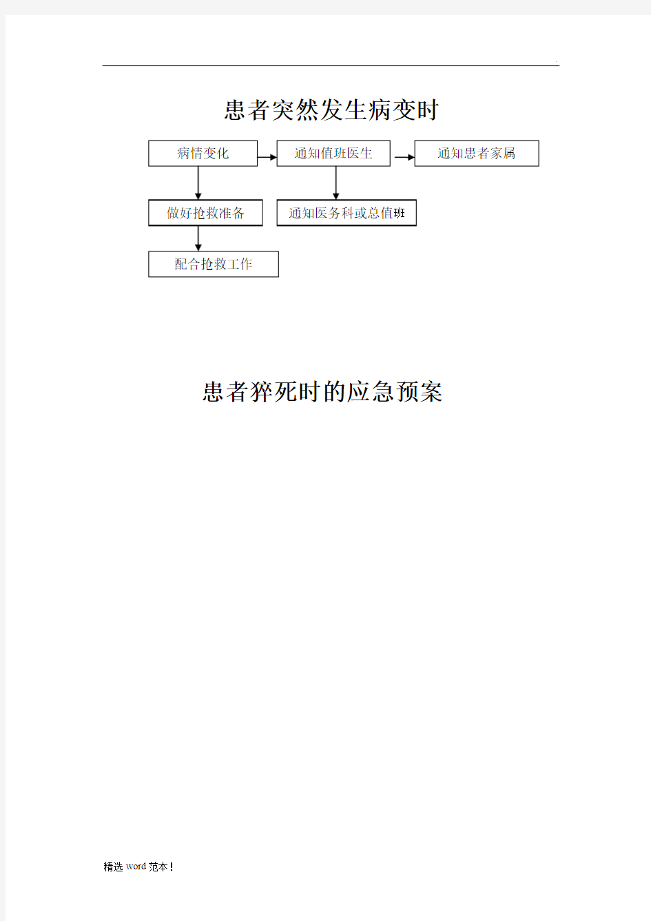 应急预案流程图最新版