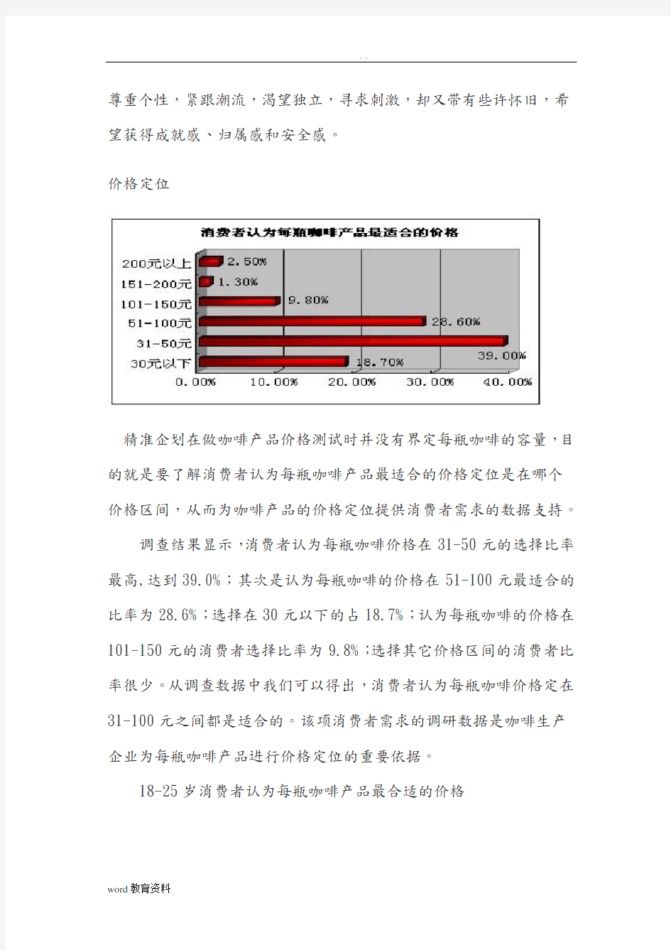 咖啡厅创业项目实施计划书-