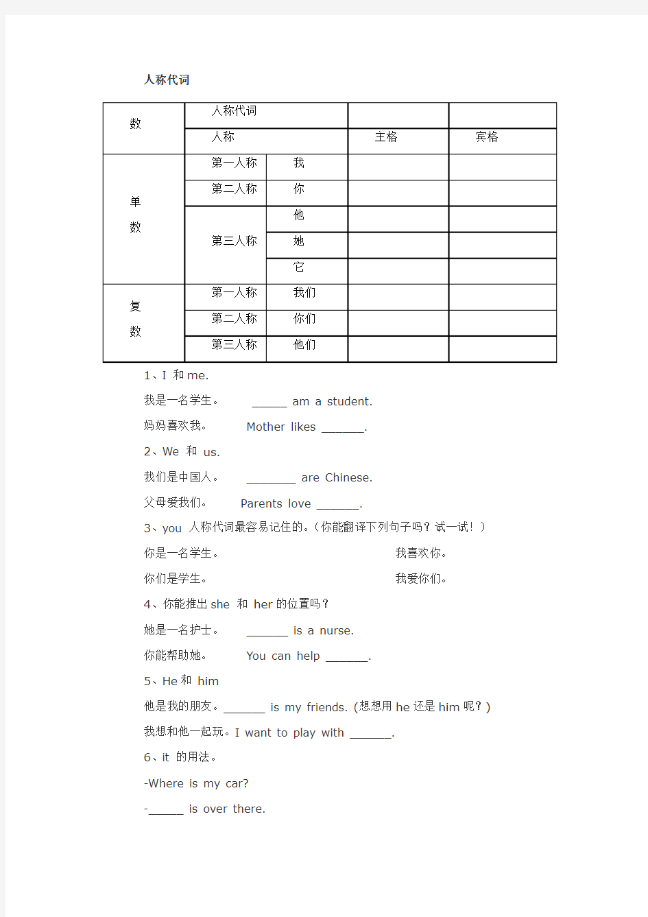 小学英语人称代词、物主代词讲解和习题练习0204192317