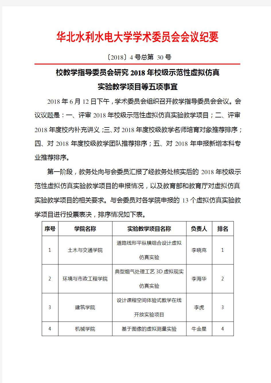 华北水利水电大学学术会会议纪要