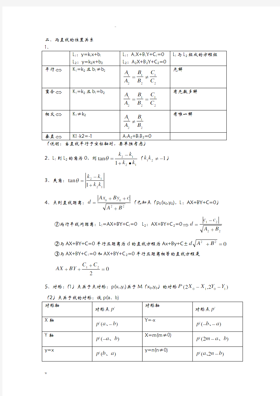 高三总复习直线与圆的方程知识点总结及典型例题