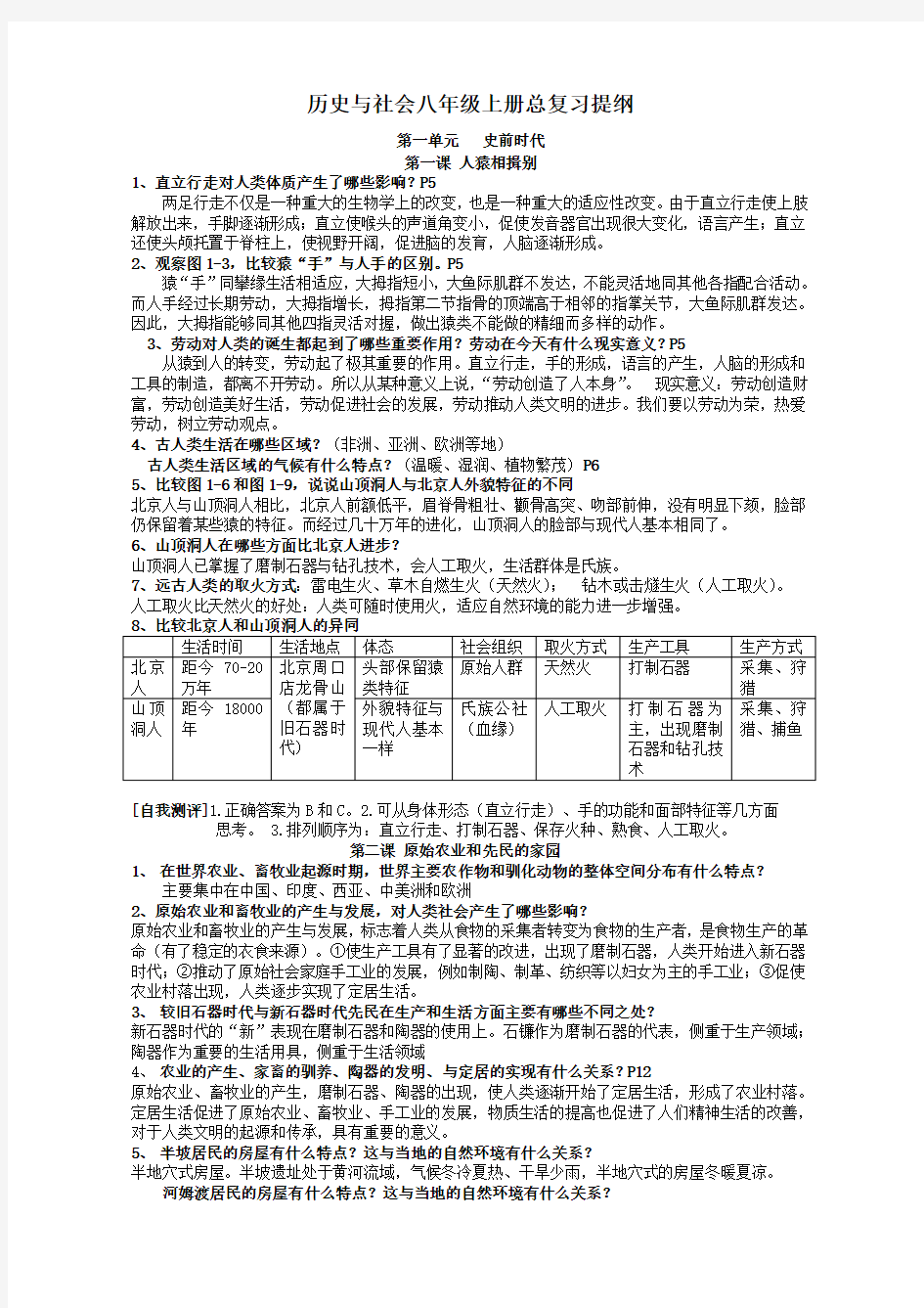 历史与社会八年级上册总复习提纲