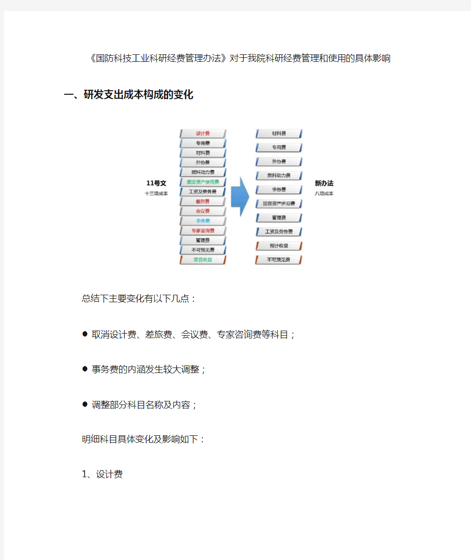 《国防科技工业科研经费管理方案》对我司科研经费使用的具体影响