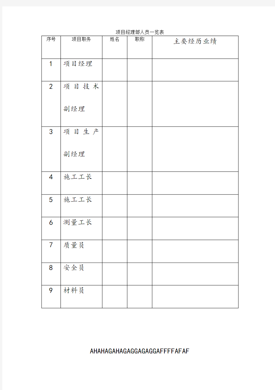 014项目经理部人员一览表