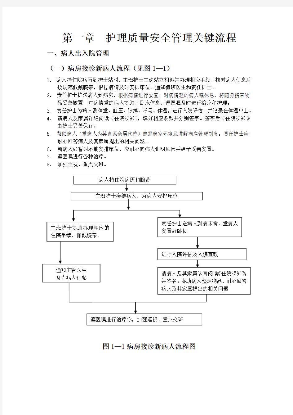 护理质量安全管理关键流程