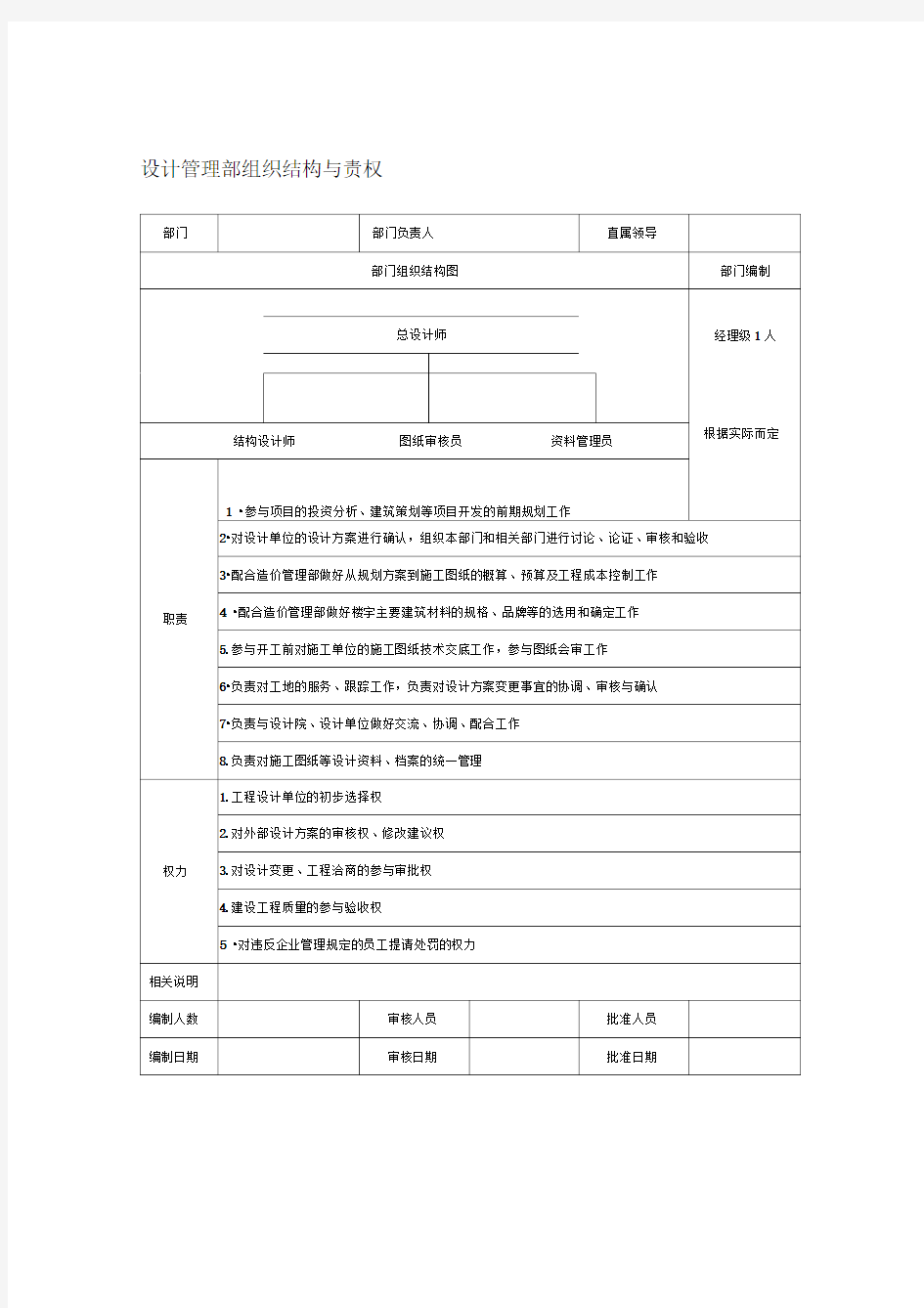 设计管理部组织结构与责权(房地产企业)