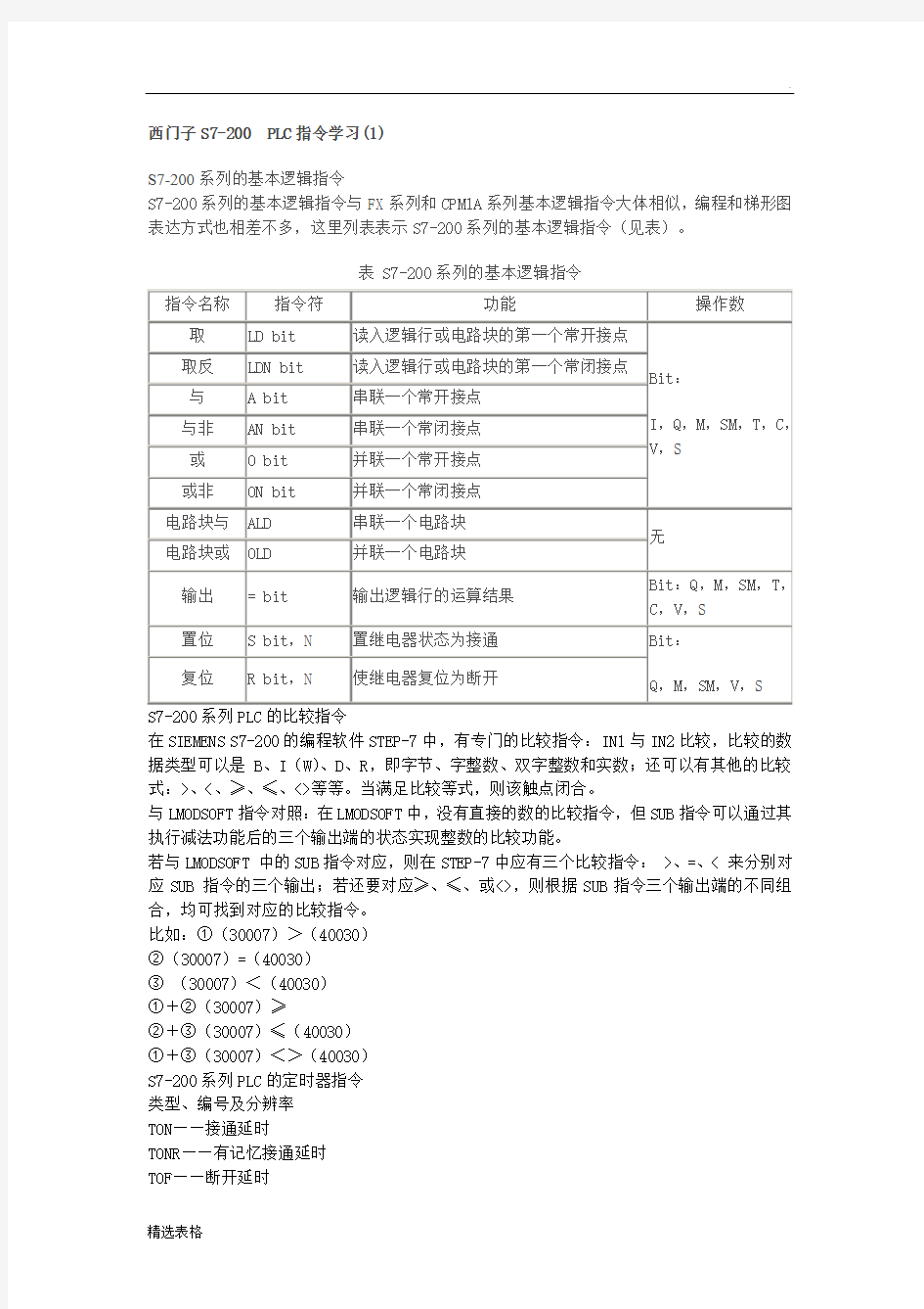 西门子S  指令表