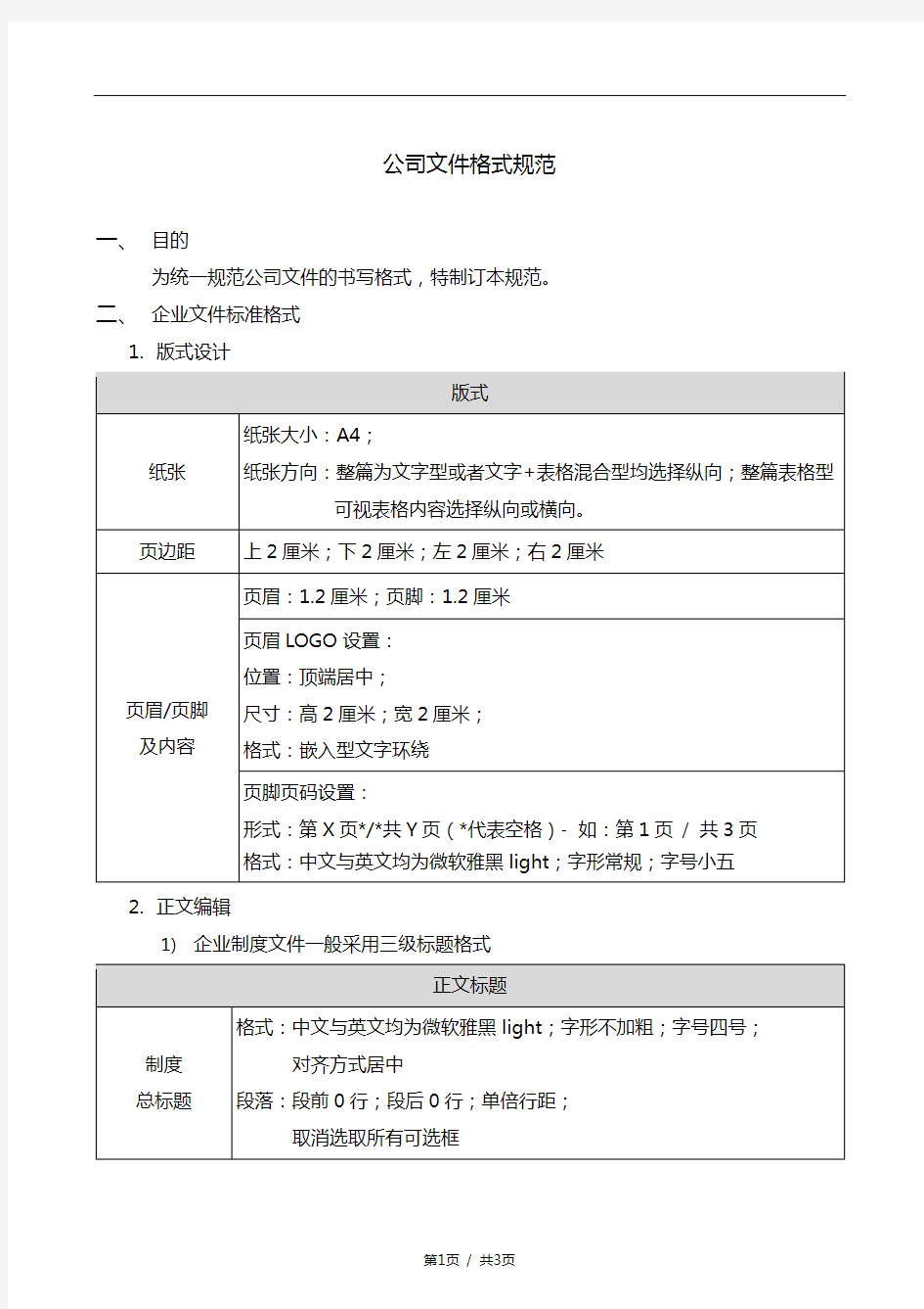 企业制度文件格式规范