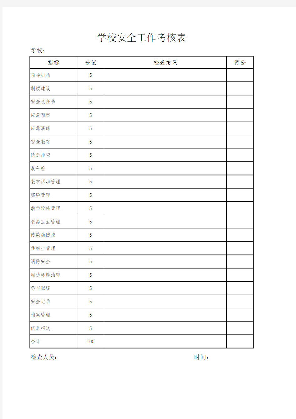 学校安全工作考核表