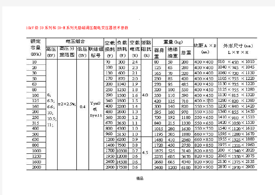 10kv级S7、S9和S11变压器技术参数表