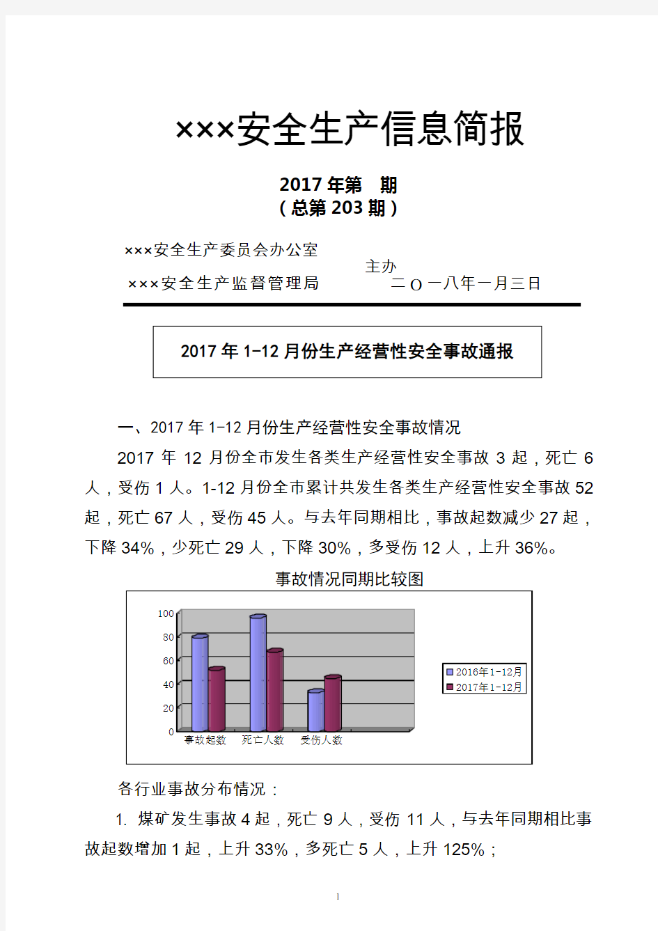 安全生产信息简报