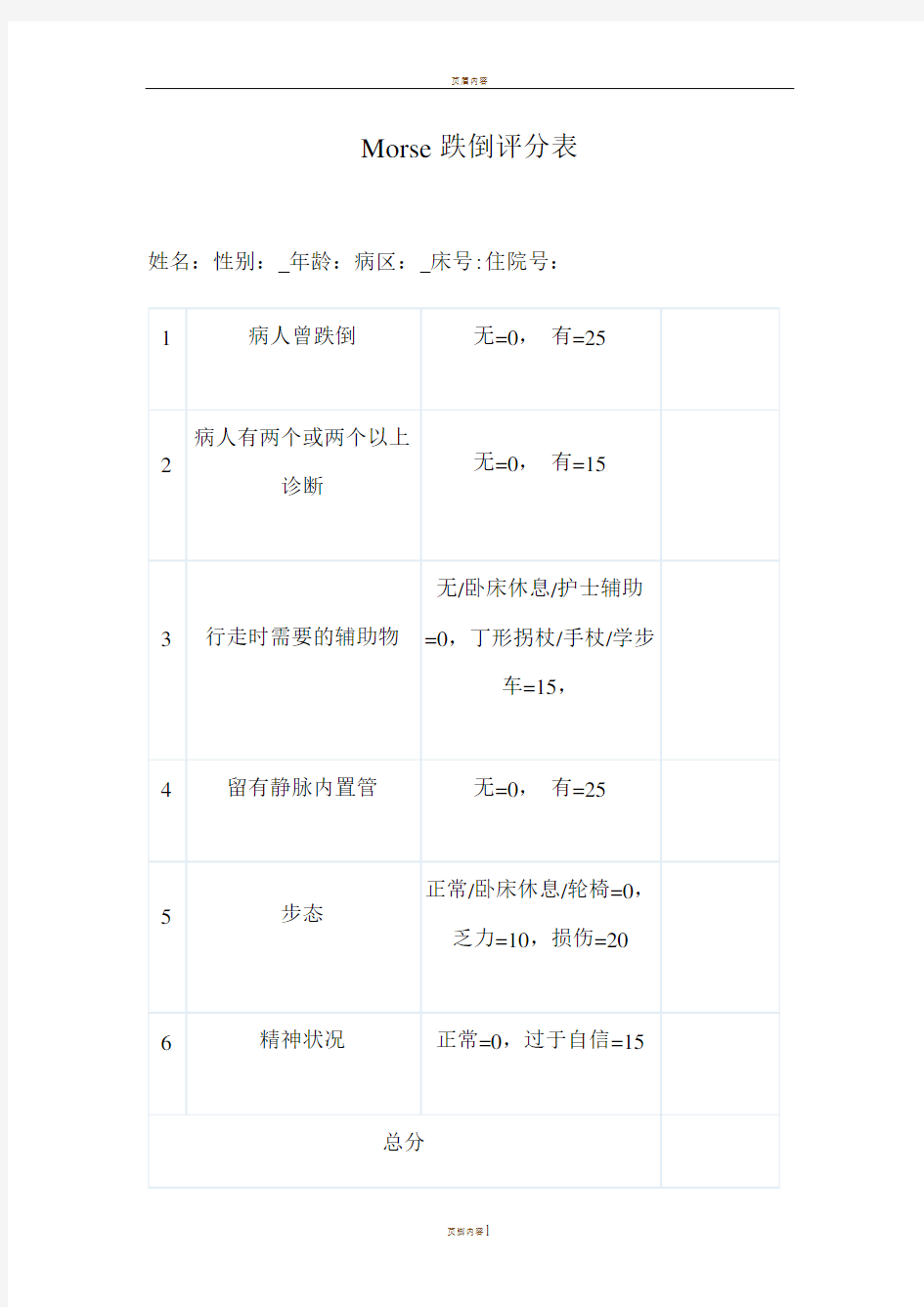 Morse跌倒评分表