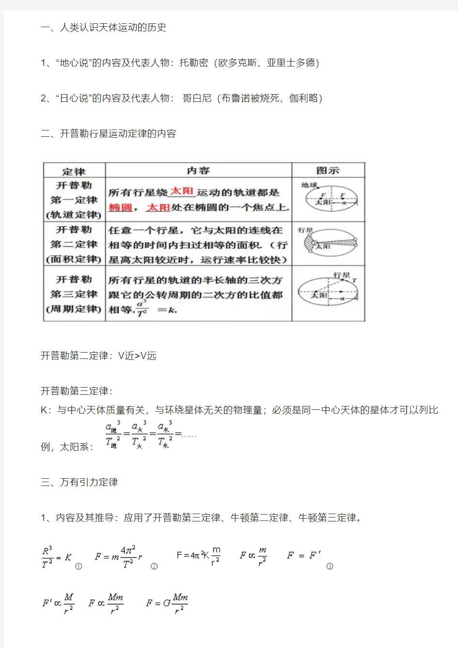 高中物理必修二万有引力与航天知识点总结