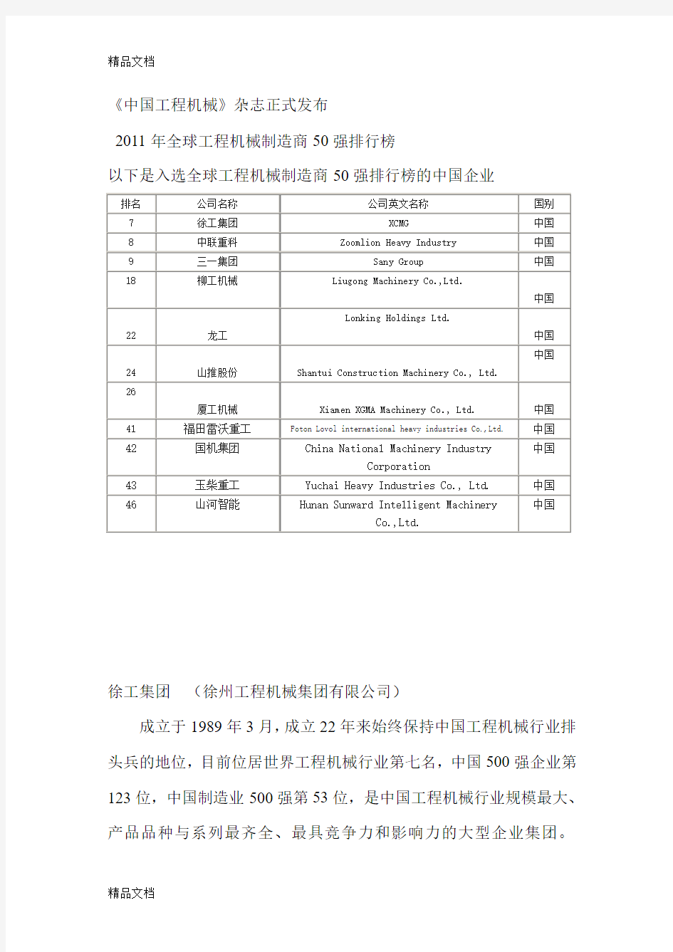 (整理)工程机械制造中国企业简介