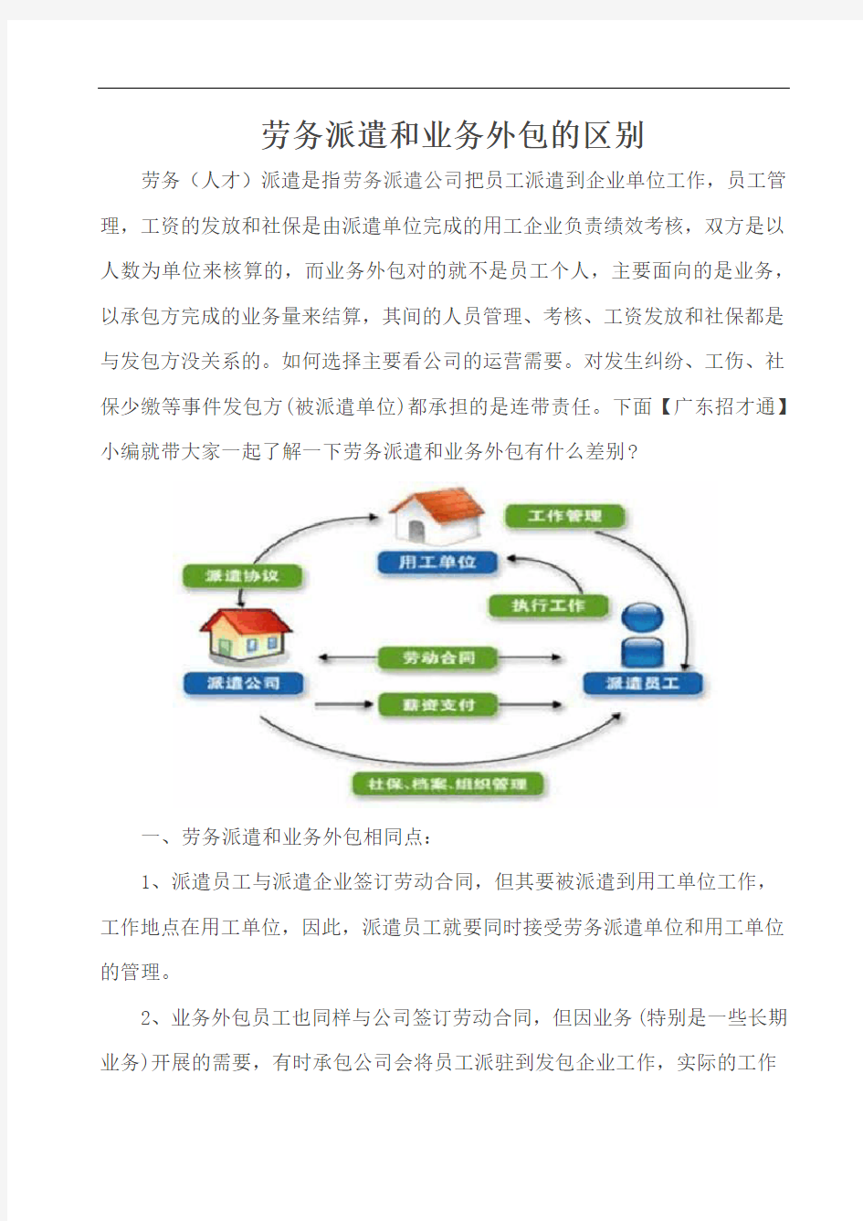 劳务派遣和业务外包的区别