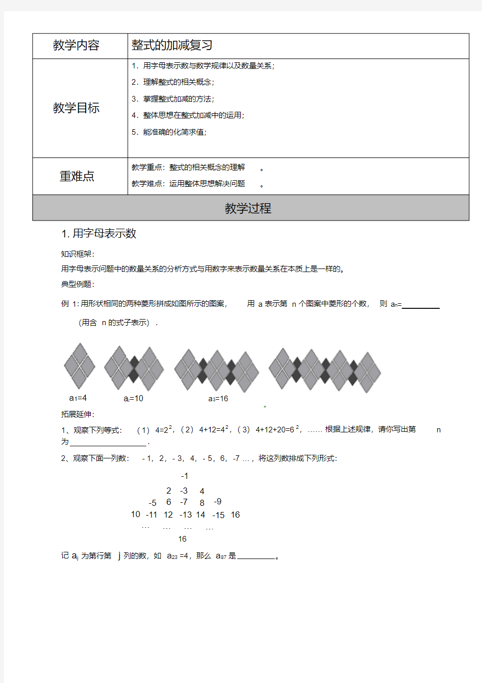 人教版七年级数学上册整式的加减知识点专题复习与典型例题(无答案)