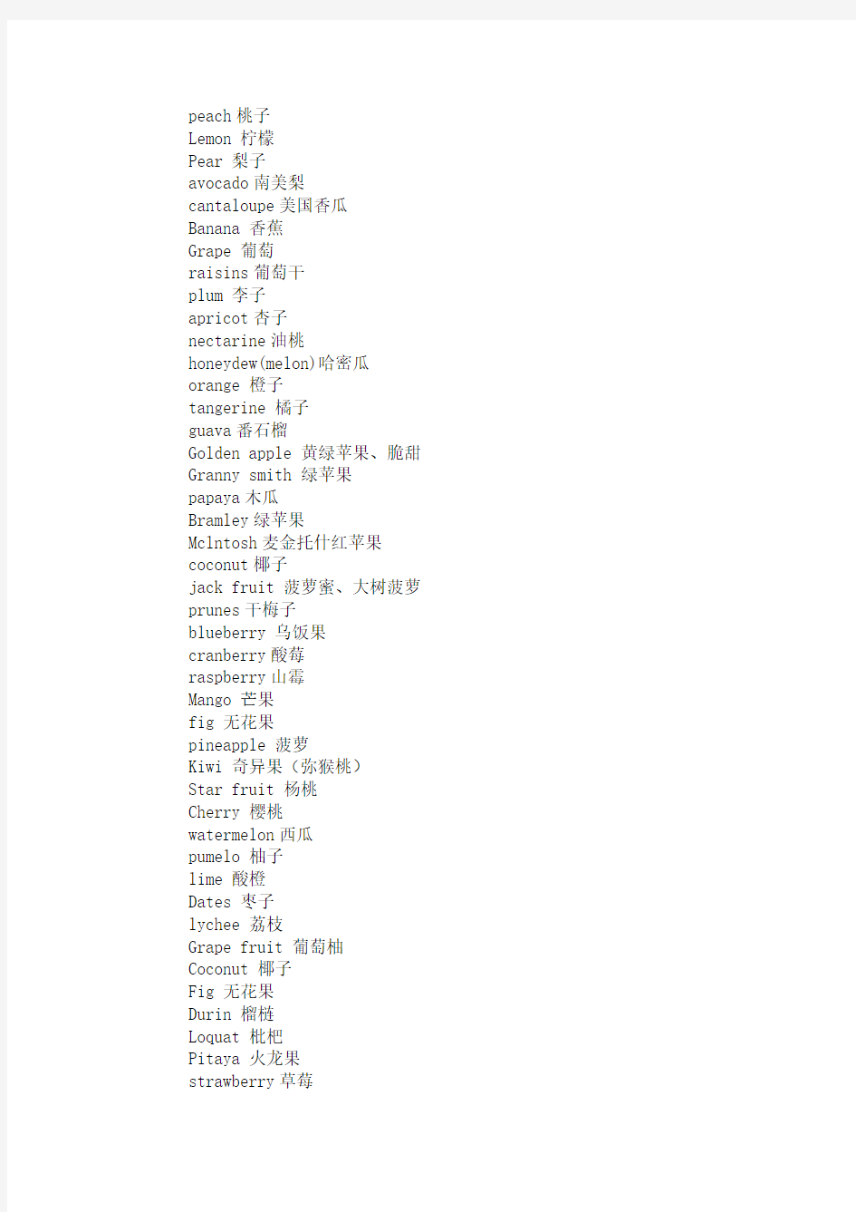 关于水果类的英语单词