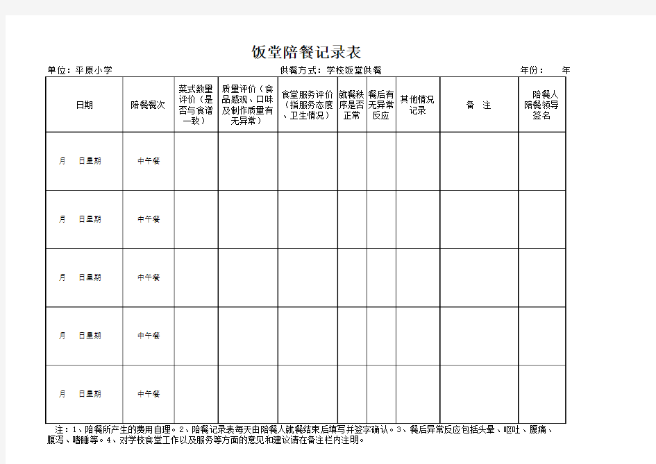 学校饭堂陪餐记录表