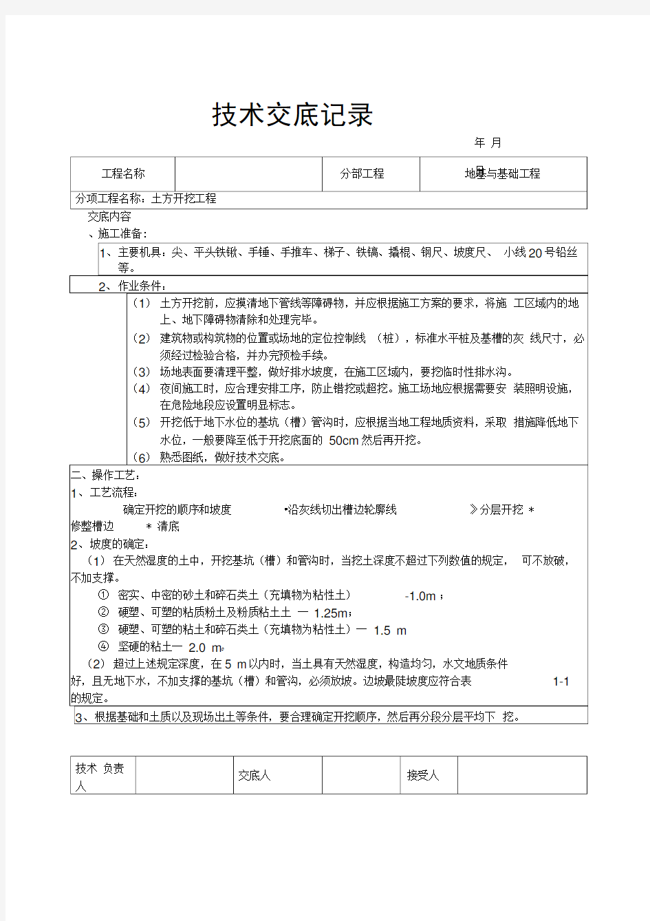 施工技术交底大全(土建部分77个)