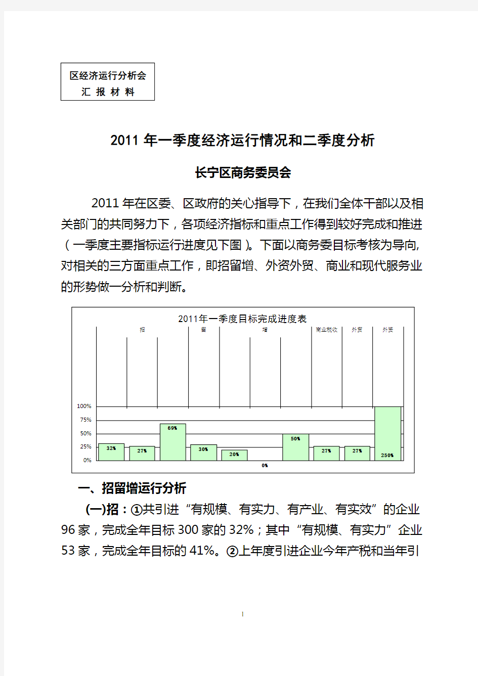 2011年一季度经济运行情况和二季度分析