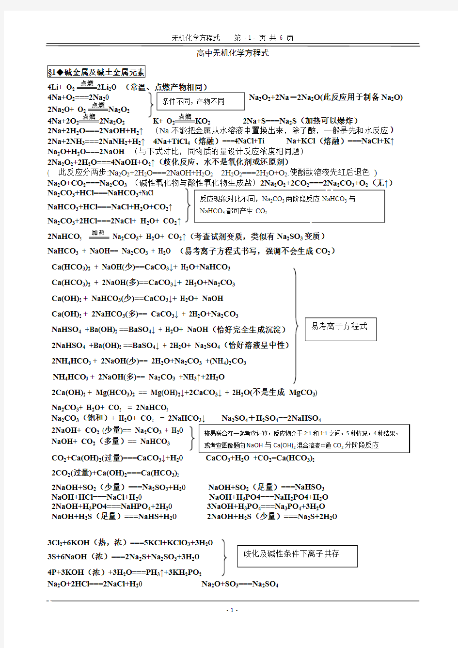 (完整版)高中化学方程式大全打印版