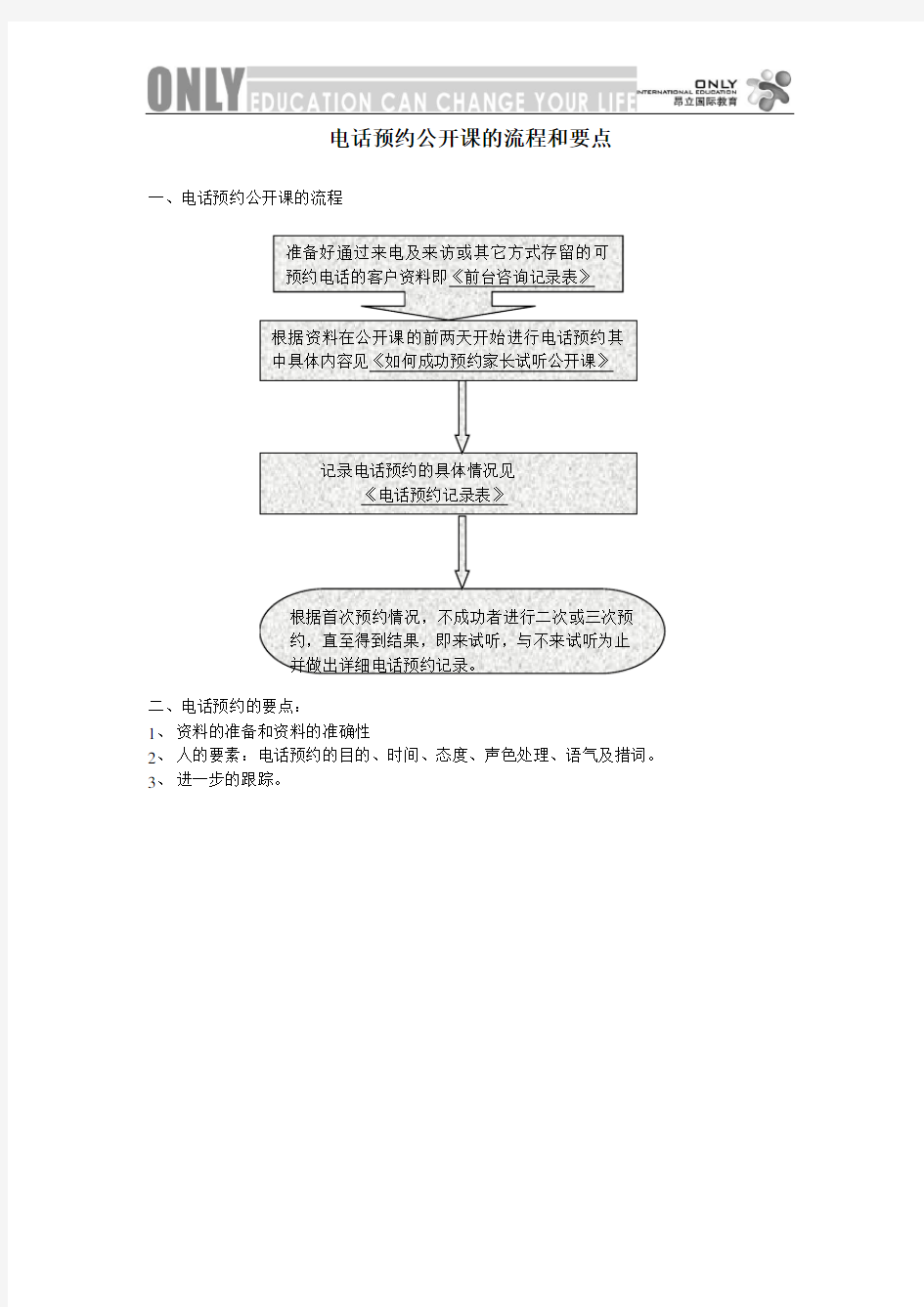 (完整版)培训机构公开课预约流程