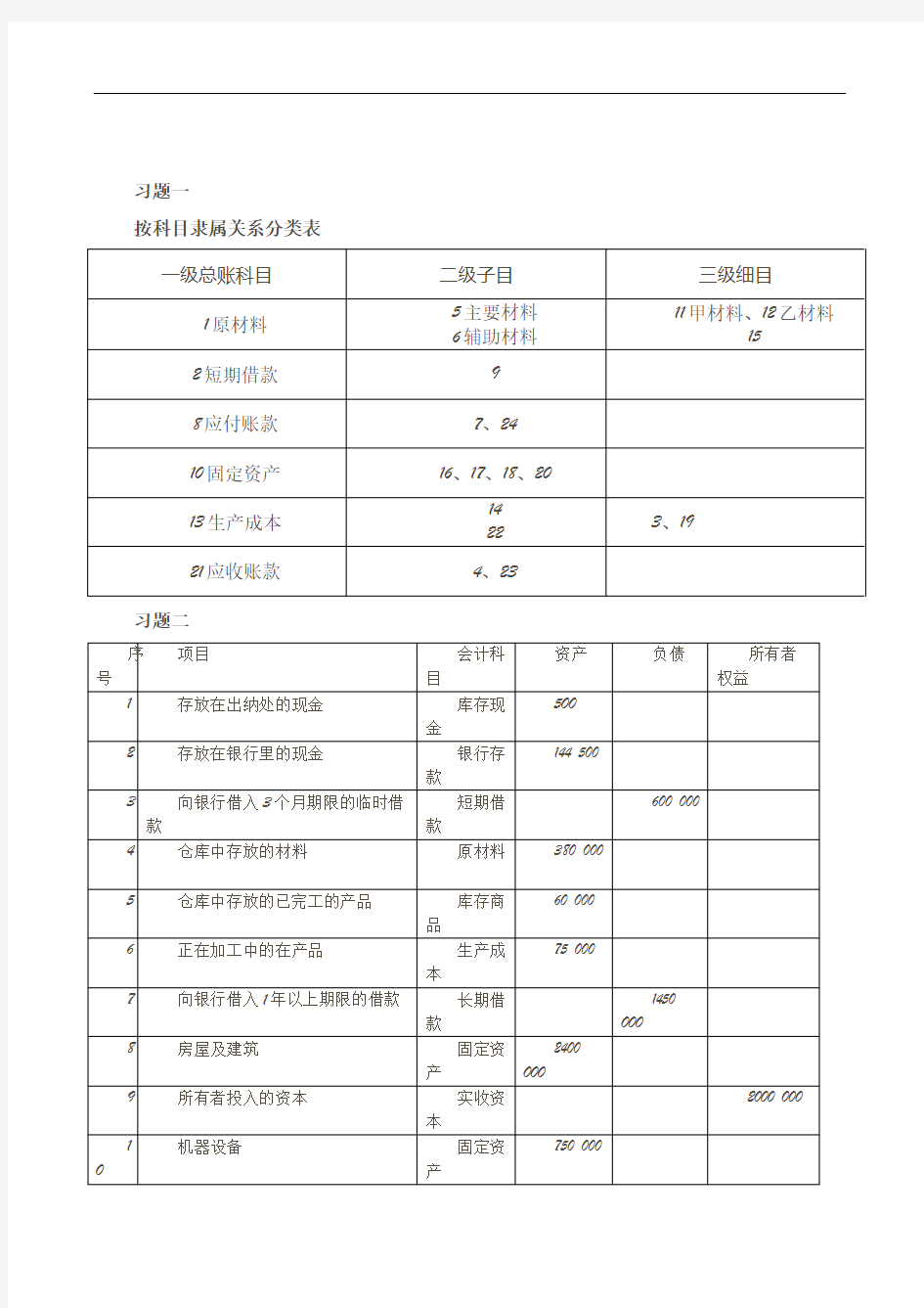 新编【会计学原理】李海波课后习题集答案解析