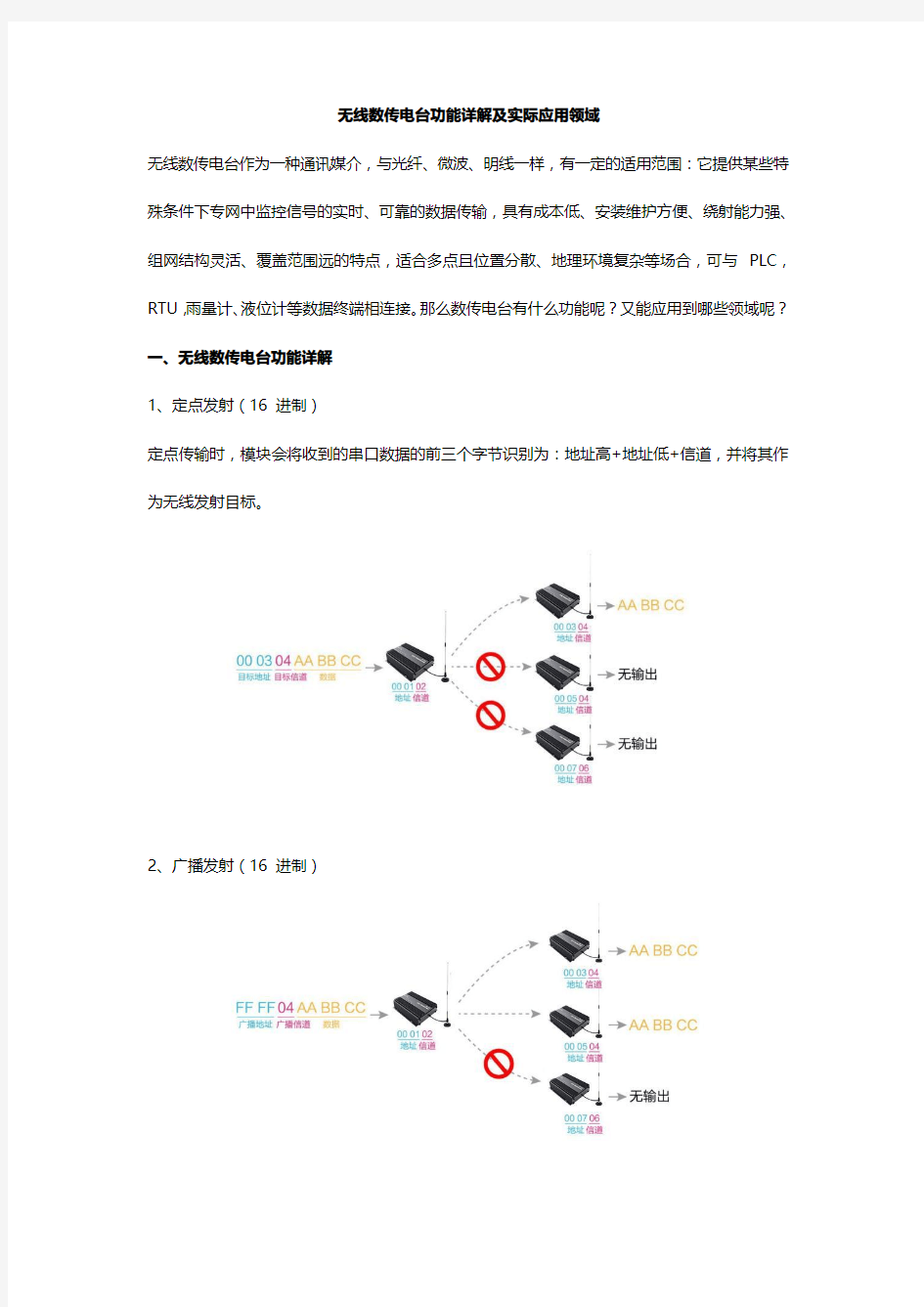 无线数传电台功能详解及实际应用领域