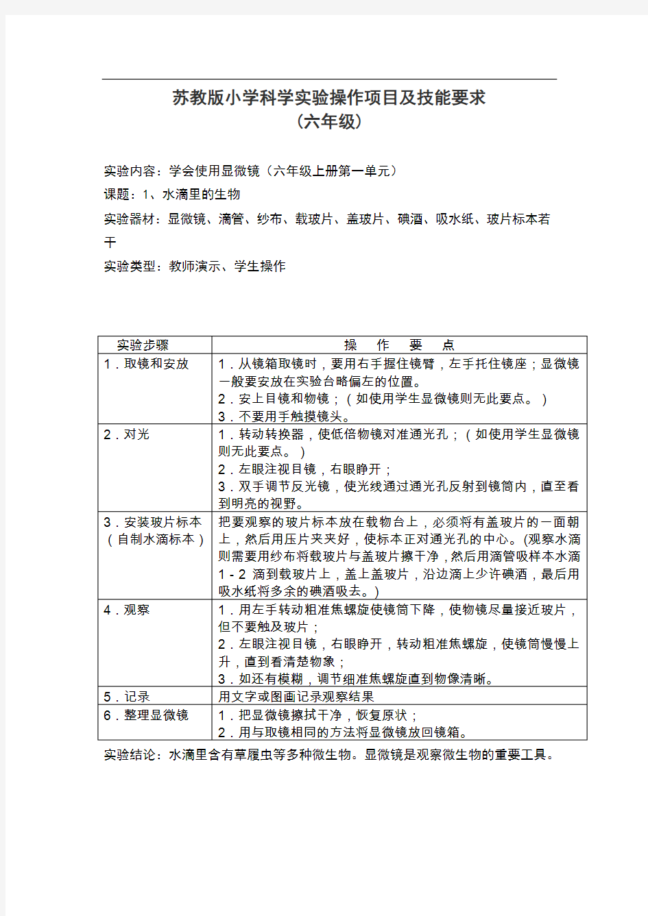 苏教版小学科学实验操作项目及技能要点(六年级)