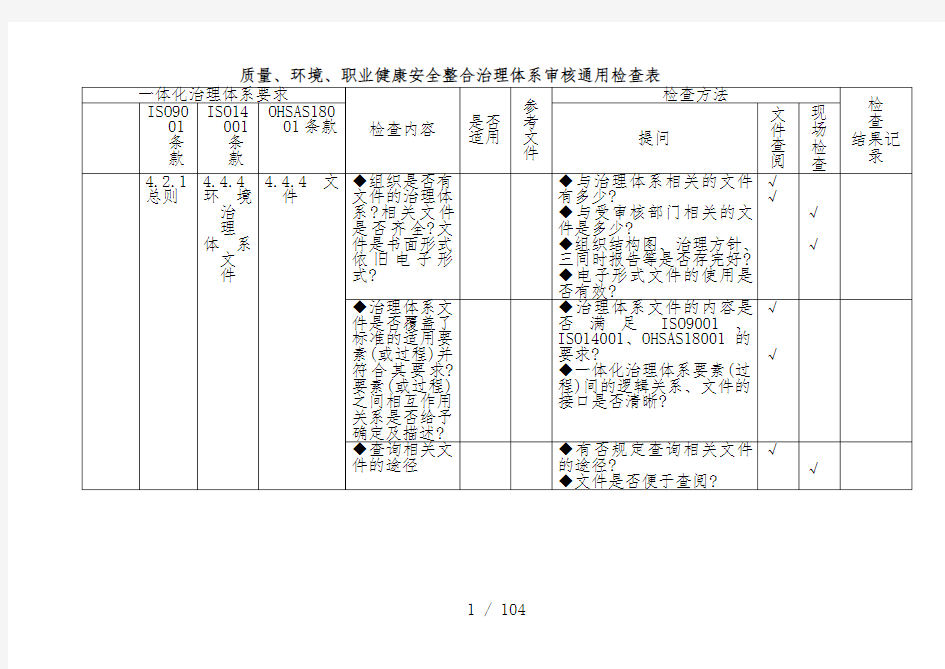 质量环境职业健康安全内审检查表