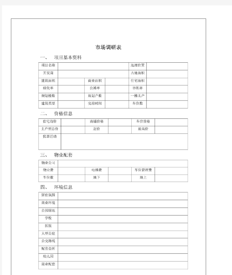 房地产市场调研表 表格范本