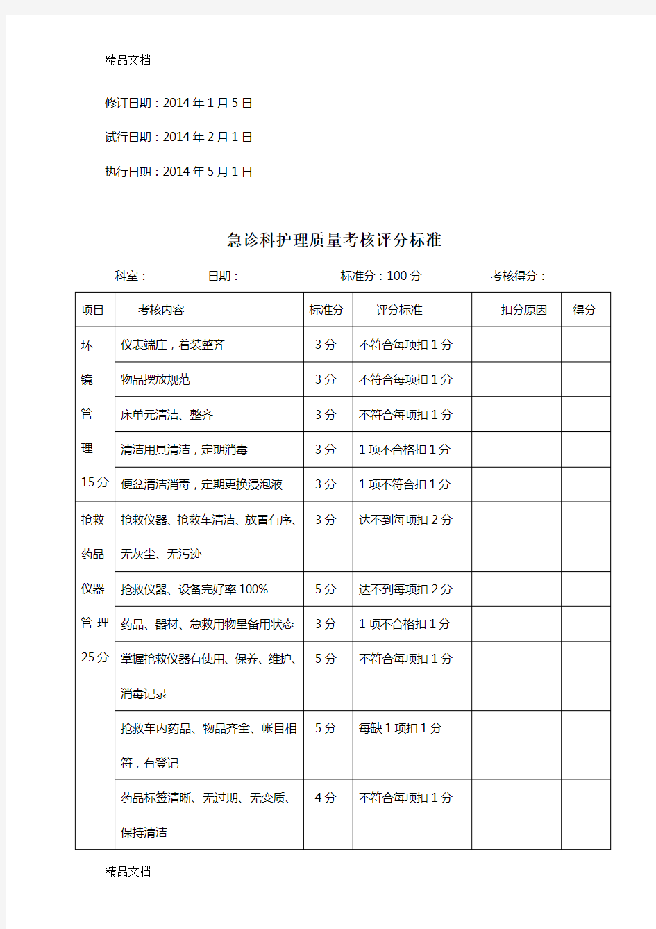 最新急诊科护理质量考核评分标准