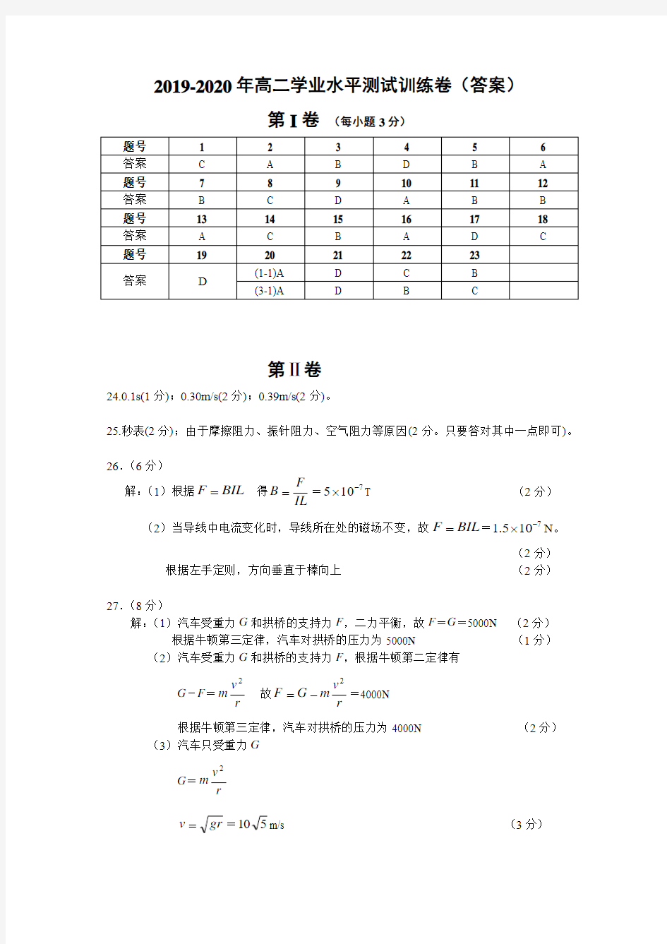 2019-2020年高二学业水平测试训练卷(答案)