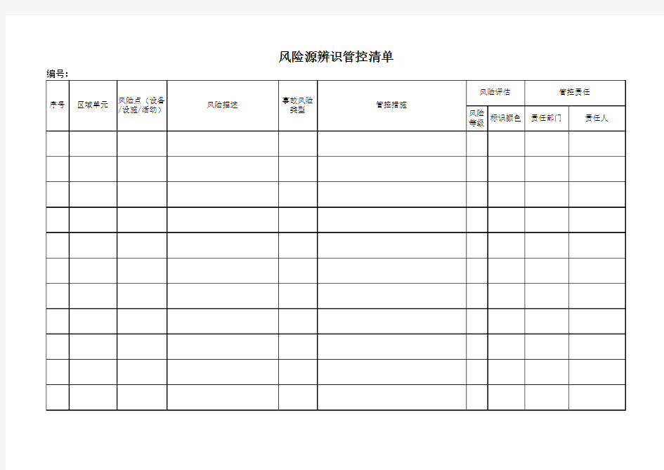 风险源辨识管控清单