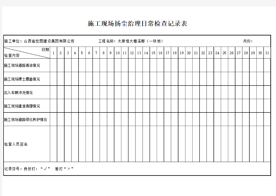 扬尘治理日常检查记录表