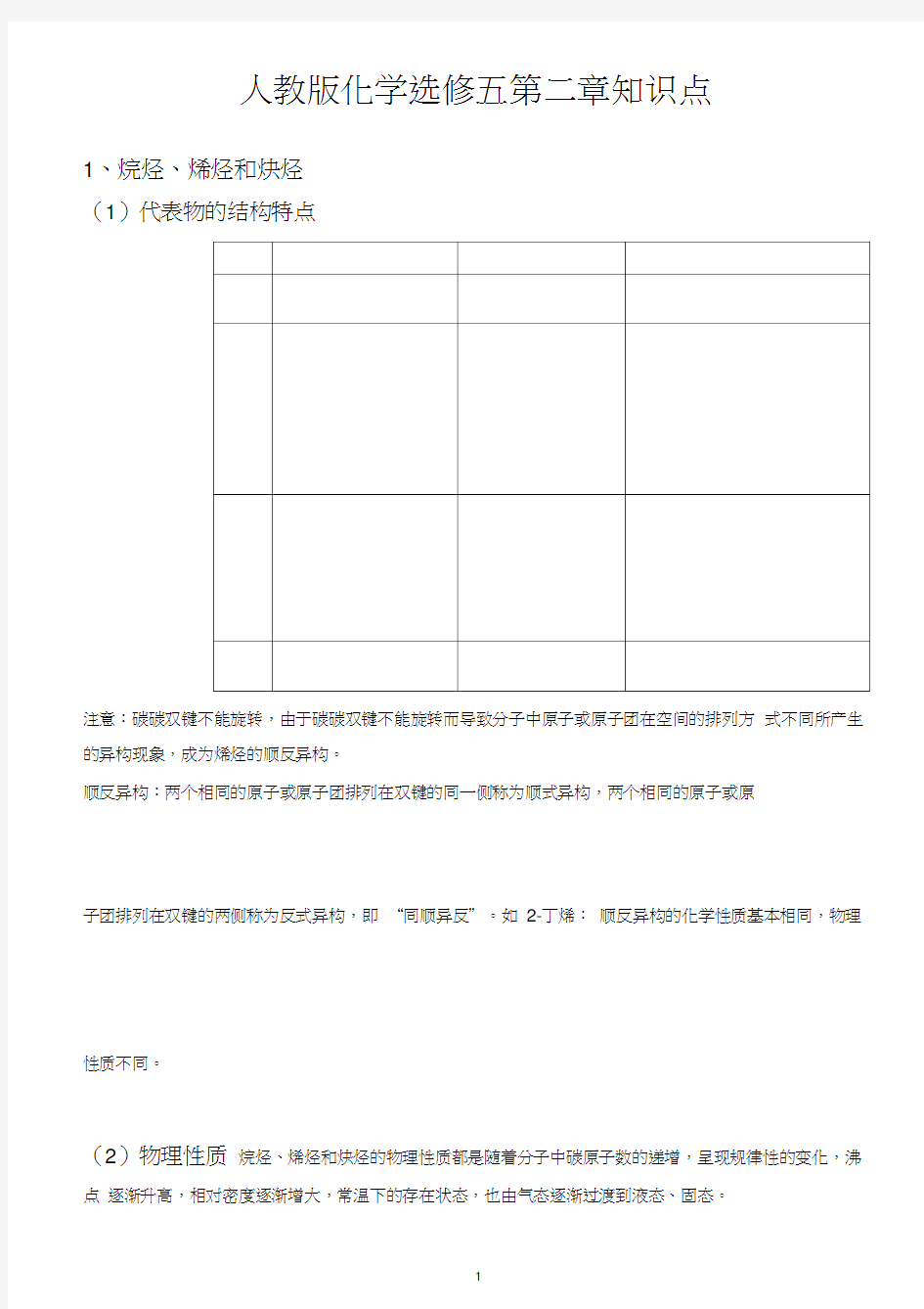 人教版高中化学选修五第二章知识点