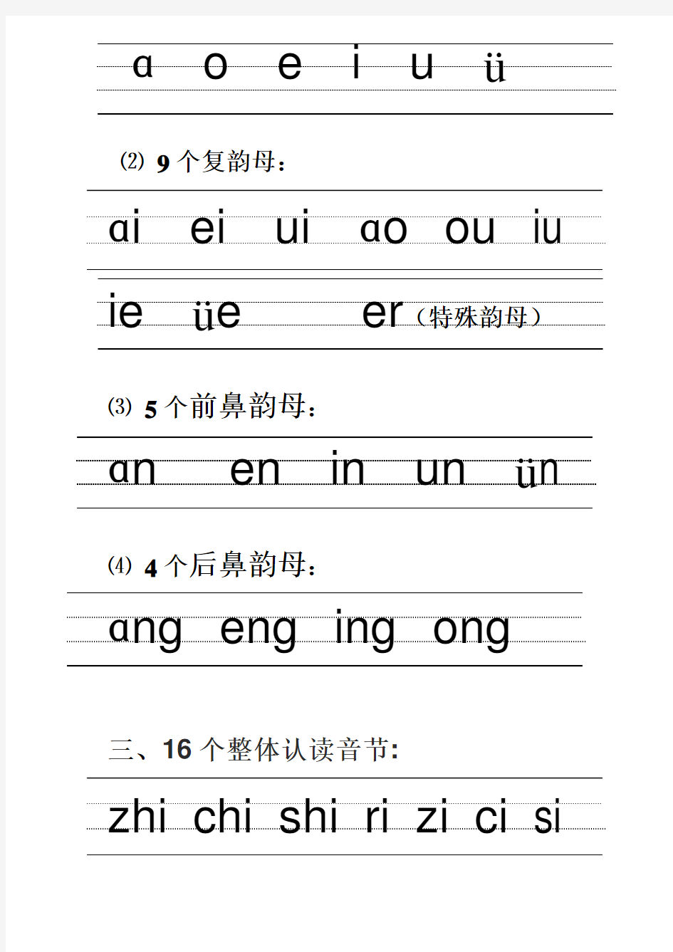 汉语拼音的书写格式-(最新四线三格)