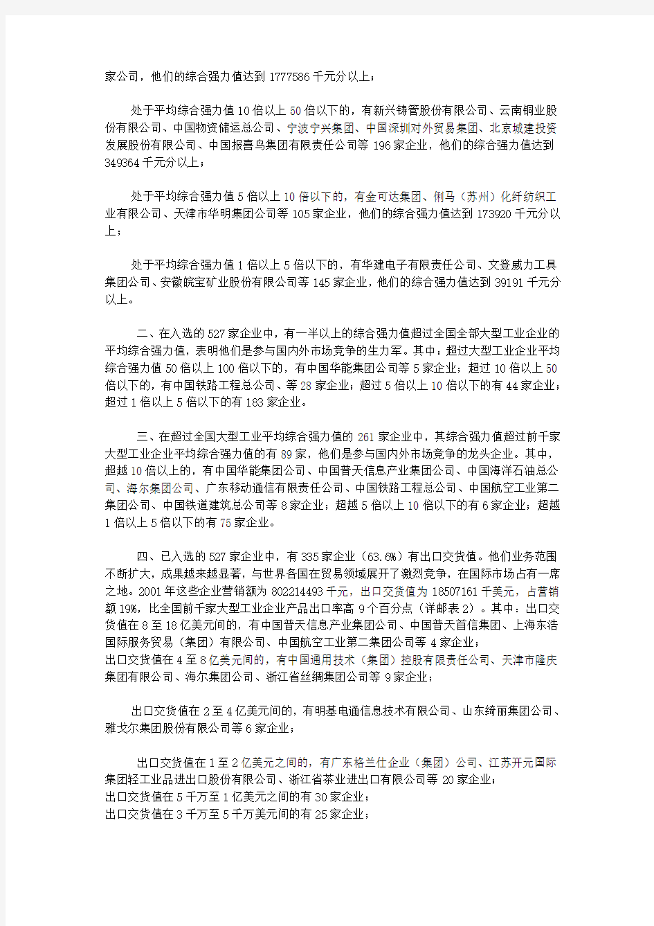 中国最具竞争力的大企业集团调查研究报告