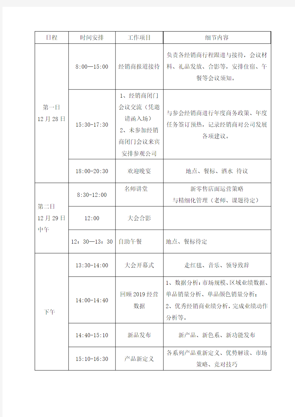 2019经销商会议策划方案(专业完整版)