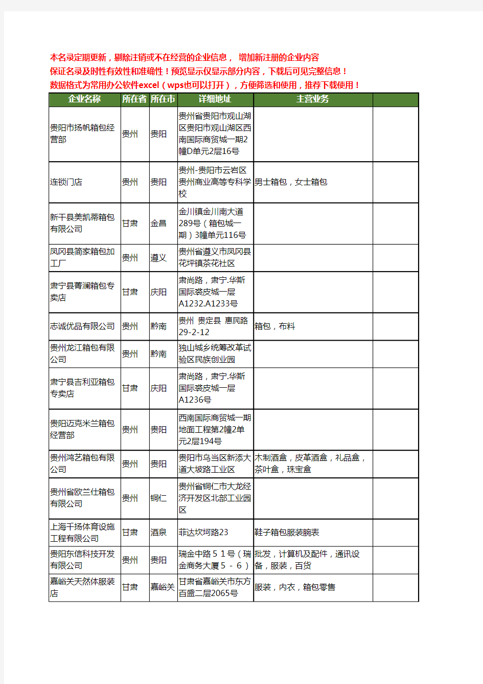 新版全国箱包工商企业公司商家名录名单联系方式大全80家