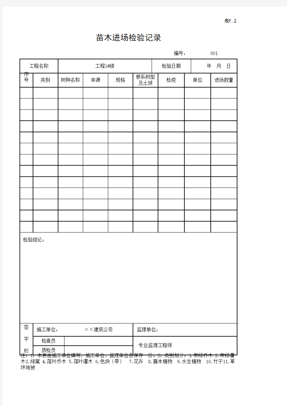 001-表F.2  苗木进场检验记录